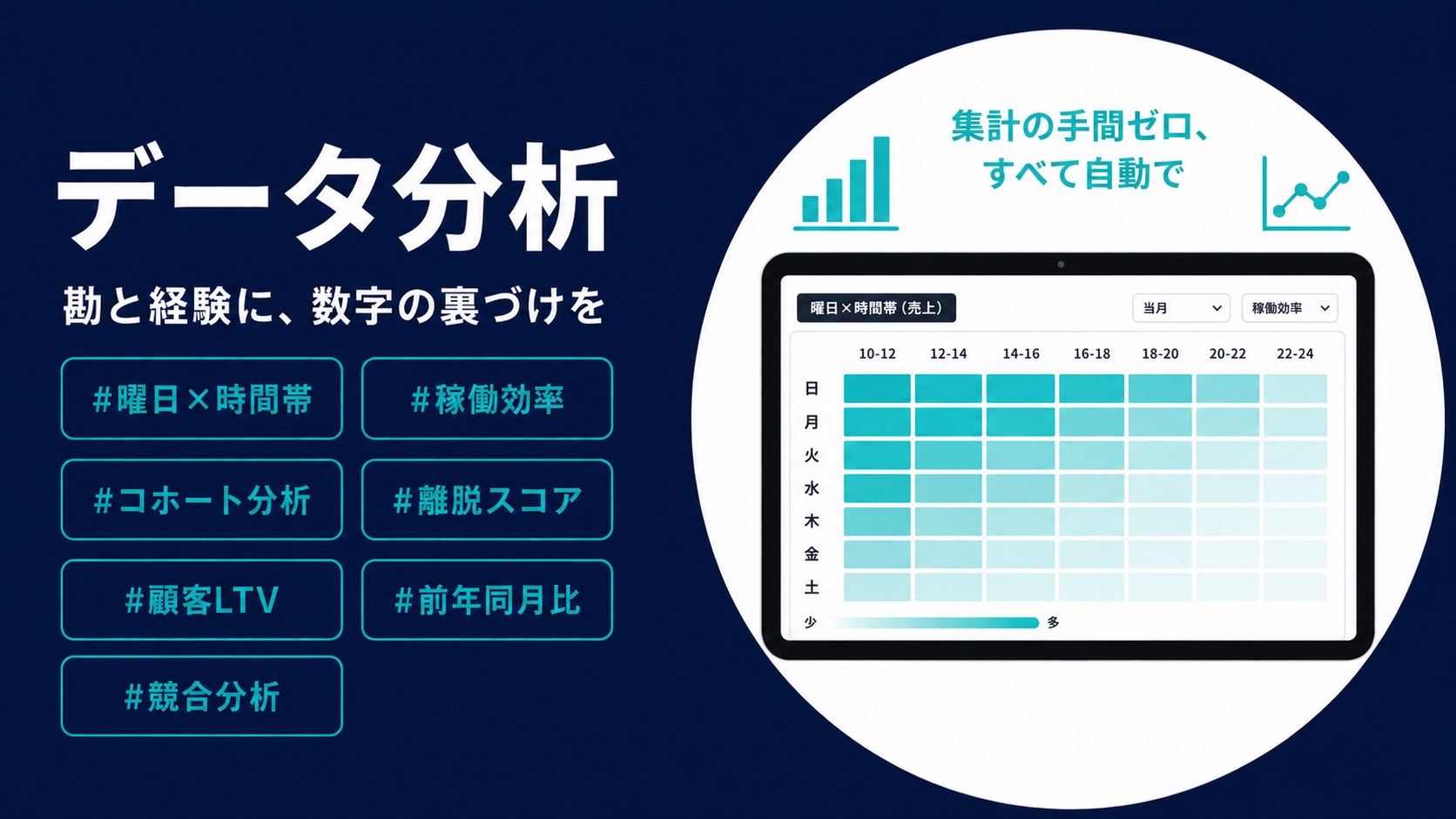fugulink データ分析